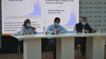 El gobierno de Córdoba realizarán test de seroprevalencia. Este tipo de estudios permite determinar si una persona se infectó de coronavirus, pese a no presentar síntomas.