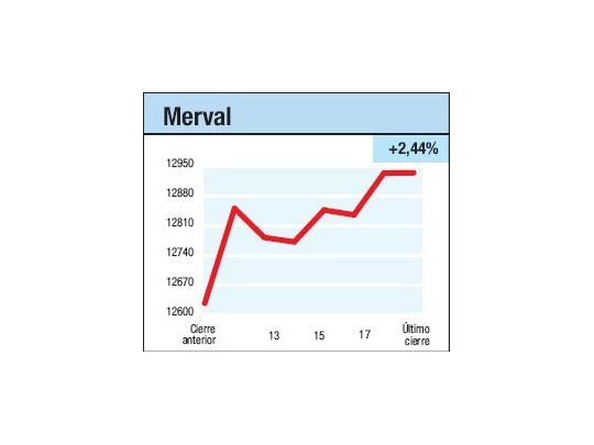 ¿El año del cerdo?