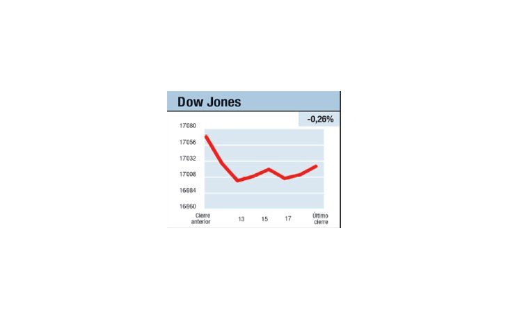 ámbito.com | Los fondos buitre III