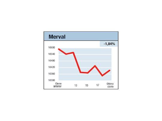 Túnel negro, luz esquiva