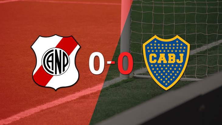 Nacional Potosí no pudo con Boca Juniors y empataron sin goles