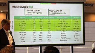 Los 13 proyectos RIGI mineros presentados en total suman inversiones por u$s42.000 millones. Faltan aprobar 6. Los 13 proyectos RIGI mineros presentados en total suman inversiones por u$s42.000 millones. Faltan aprobar 6.