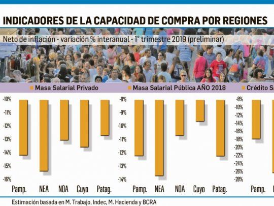 P17 - INDICADORES DE LA 3X8.jpg