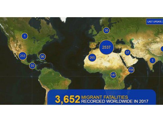 ONU lanzó web para buscar a migrantes desaparecidos y muertos
