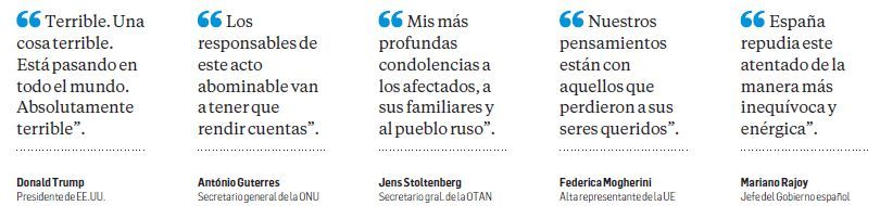 Investigan la pista islamista por el ataque en San Petersburgo (foto 1)