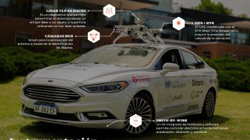 El proyecto Auto Autónomo está en total sintonía con nuestro propósito y estamos convencidos de que marcará también un hito en la historia de nuestro país”, destacaron los inventores.