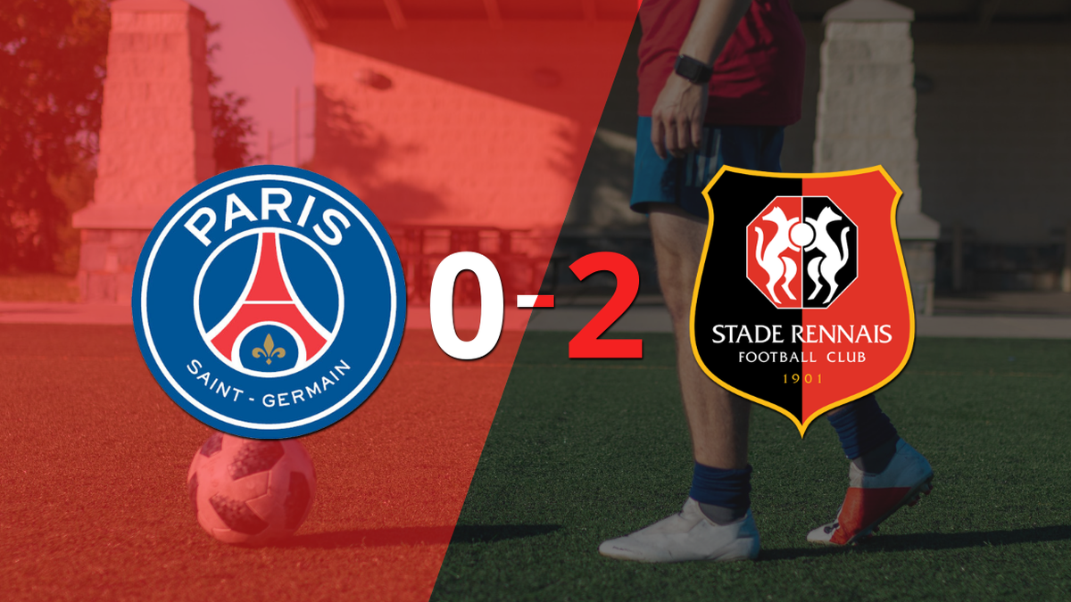 At home, PSG lost 2-0 to Stade Rennes