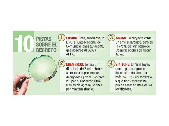 Por DNU, Macri reforma ley de medios