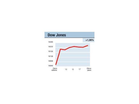 China en su laberinto