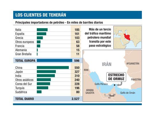 ¿Disuasión? Difícil apuesta contra la bomba atómica