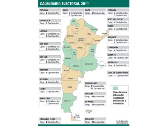 Siete fórmulas se anotan para suceder a Saiz en Río Negro