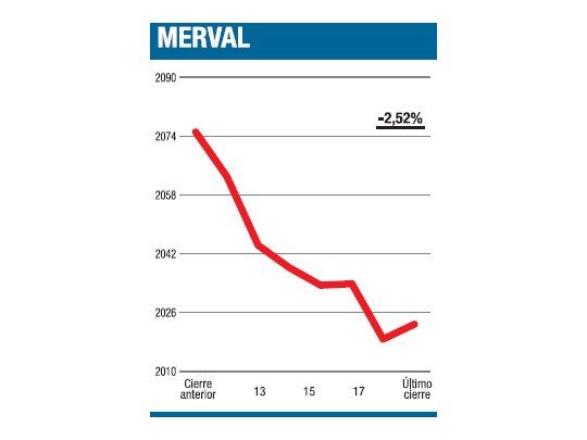 Pasó la cosechadora