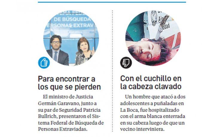 Me gusta / No me gusta
