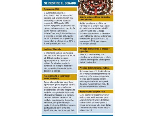 Se despide el senado