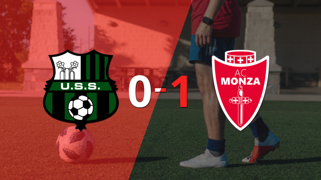 A Monza no le sobró nada, pero venció a Sassuolo en su casa por 1 a 0