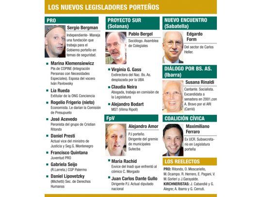 Carrió ya empieza a condicionar a Macri por votos en Legislatura