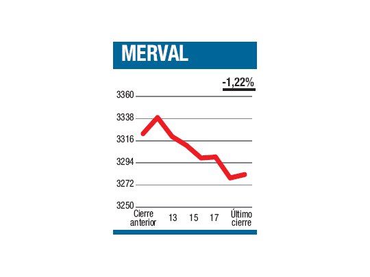 La manada se desbandó