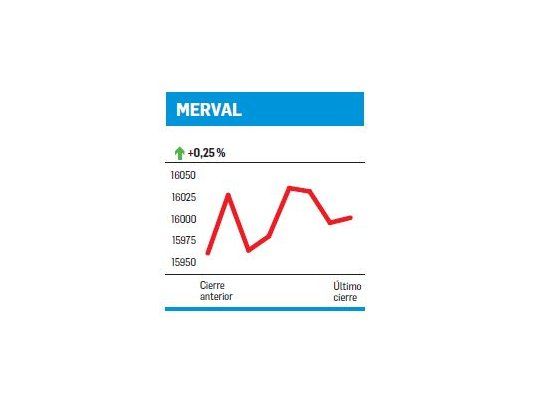 Sin Petrobras, una baja