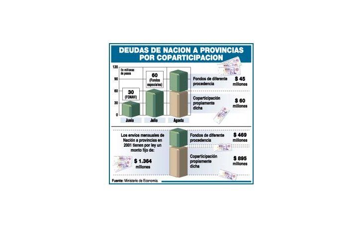 ámbito.com | 
