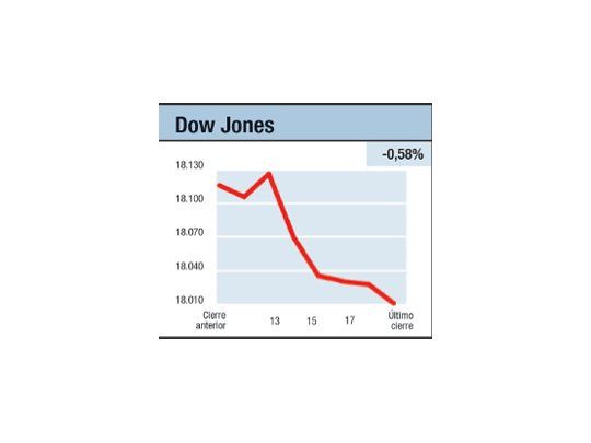 Un tablero de ajedrez