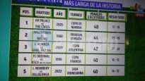 La tanda de penales más larga de la historia sucedió en Río Negro