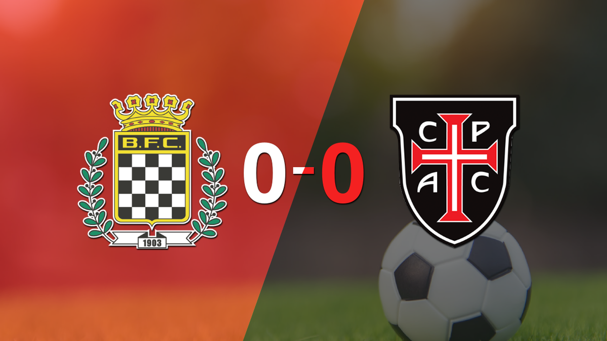 Boavista y Casa Pia empataron sin goles