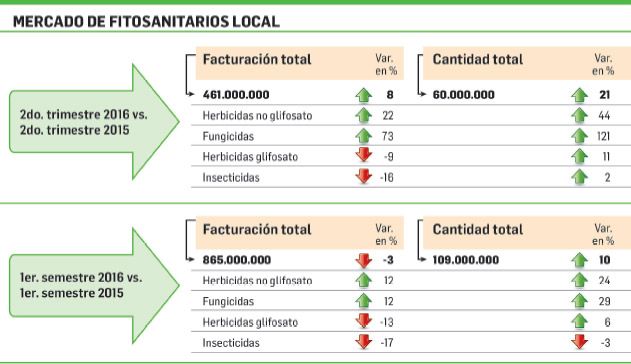 El año que marcó la vuelta de la tecnología (foto 1)