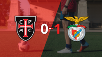 a benfica no le sobro nada, pero vencio a casa pia por 1 a 0