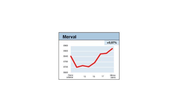 ámbito.com | Una ensalada criolla