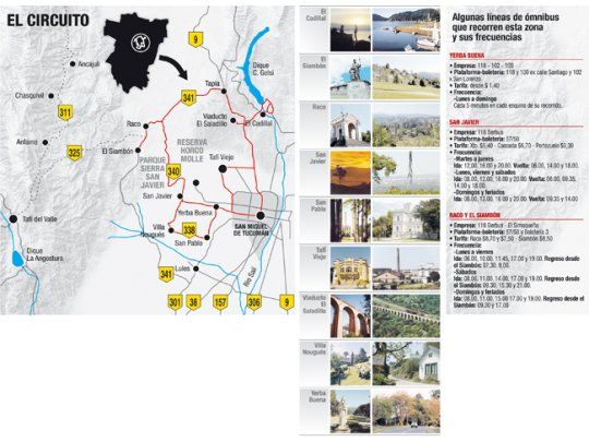 Ida y vuelta en el día por el Circuito de Yungas