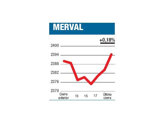 Zona de neutralización