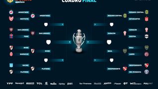 Así quedó el cuadro de cuartos de final del Torneo Apertura 2025.