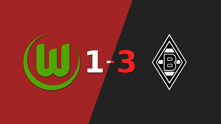 B. Mönchengladbach logró dar vuelta el marcador y vencer 3-1 a Wolfsburgo