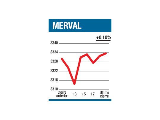 Volvieron las cenizas