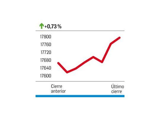 El “brexit”, ¿ por el sí o el no?