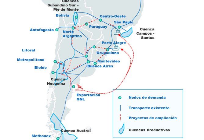 Proyecto Regional de Integración Gasífera Mercosur y Chile OLACDE y CAF Proyecto Regional de Integración Gasífera Mercosur y Chile OLACDE y CAF