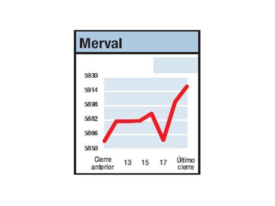 Casi sola y en el podio