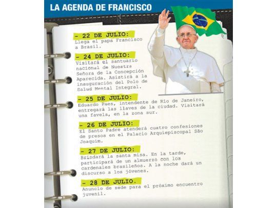 Boom papal: viajes a Brasil, agotados