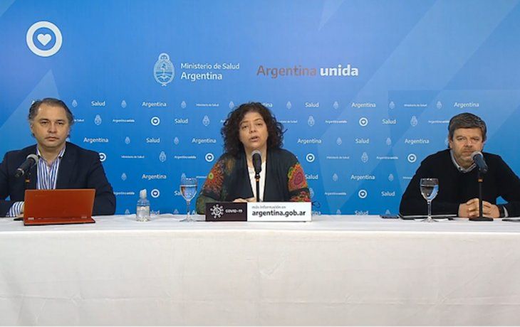 Coronavirus: confirmaron 65 nuevas muertes y son 6.795 los fallecidos en todo el país