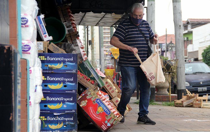 ámbito.com | Coronavirus Consumo Inflación