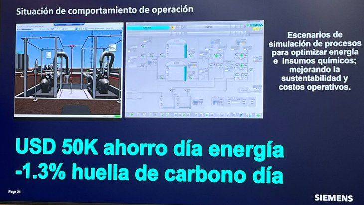 Los gemelos digitales vinculados con el VMOS permiten probar escenarios de bombeo, revisar la lógica de control y detectar inconsistencias de ingeniería antes de la puesta en marcha. Los gemelos digitales vinculados con el VMOS permiten probar escenarios de bombeo, revisar la lógica de control y detectar inconsistencias de ingeniería antes de la puesta en marcha.