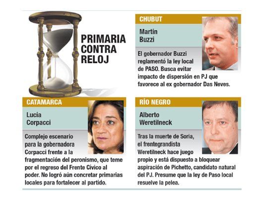 Apuran PASO local en Chubut y Río Negro