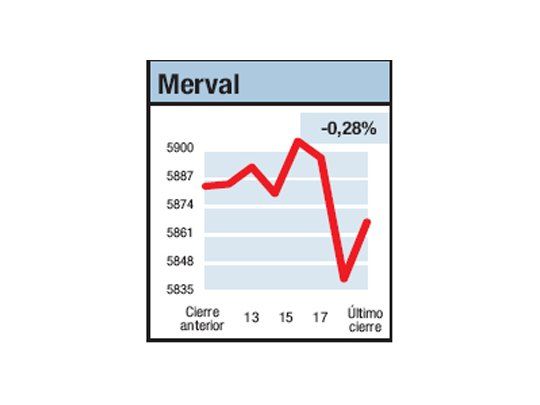 A río revuelto..., cautela