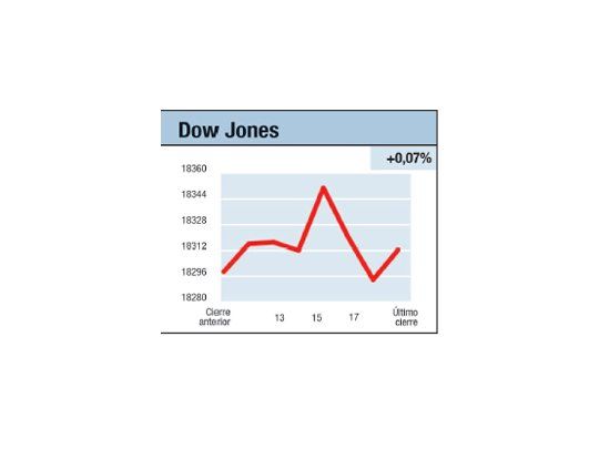Mejor prevenir que...