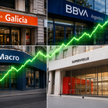 Las acciones bancarias lideraron la recuperación del S&P Merval, luego de una temporada de balances que mostró señales de estabilización en la mora, menores cargos por incobrabilidad y expectativas de una reactivación del crédito en la segunda mitad del año. Las acciones bancarias lideraron la recuperación del S&P Merval, luego de una temporada de balances que mostró señales de estabilización en la mora, menores cargos por incobrabilidad y expectativas de una reactivación del crédito en la segunda mitad del año.