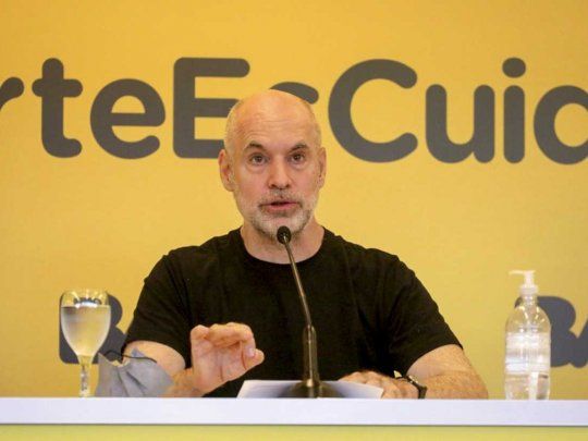 HORACIO RODRÍGUEZ LARRETA