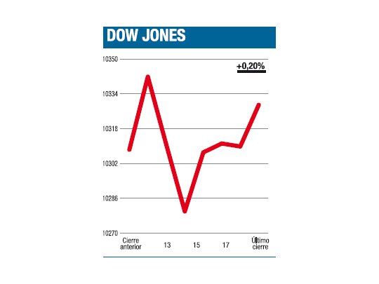 Salvo una sorpresa, ya se bajó la persiana