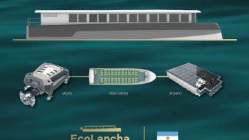 ¿como seran las ecolanchas?: una alternativa sustentable para circular en el delta