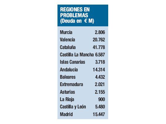 Se complica Rajoy luego del rescate a Valencia