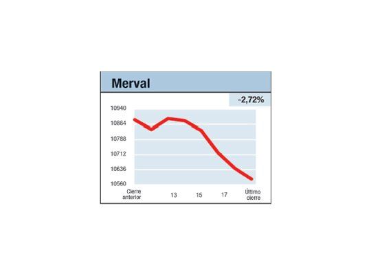¿Fantasmas en noviembre?